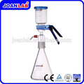 JOAN Lab All Glass Filter Holder Manufacturer